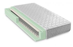 Matelas à ressorts : conseils pour bien faire le choix